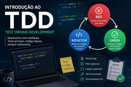 tdd