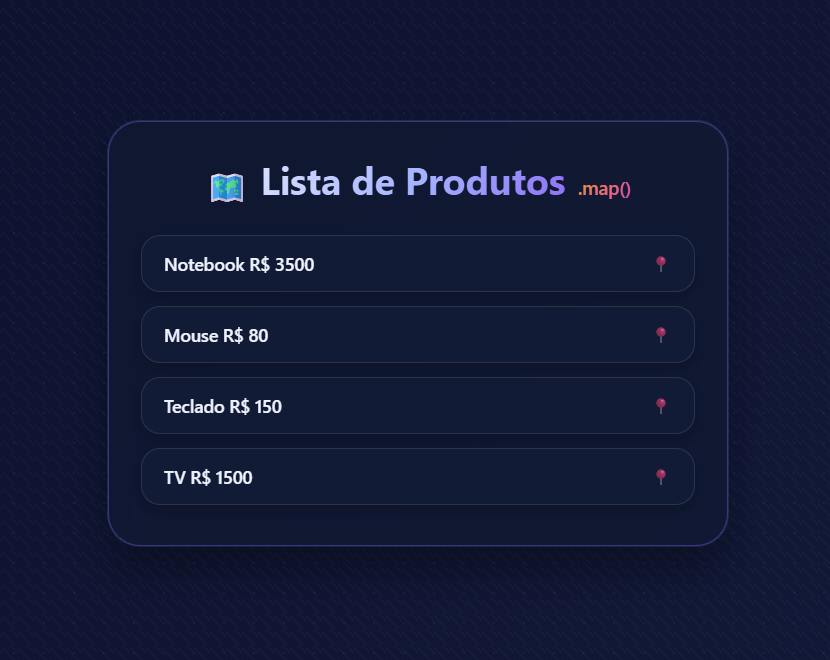Lista de produtos exibida dinamicamente a partir de dados JSON